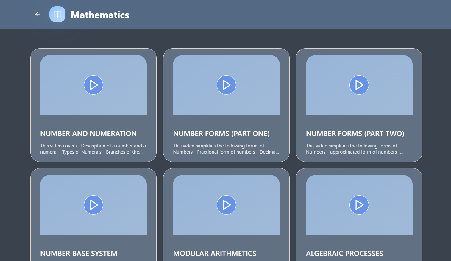 Dashboard interface showing progress analytics